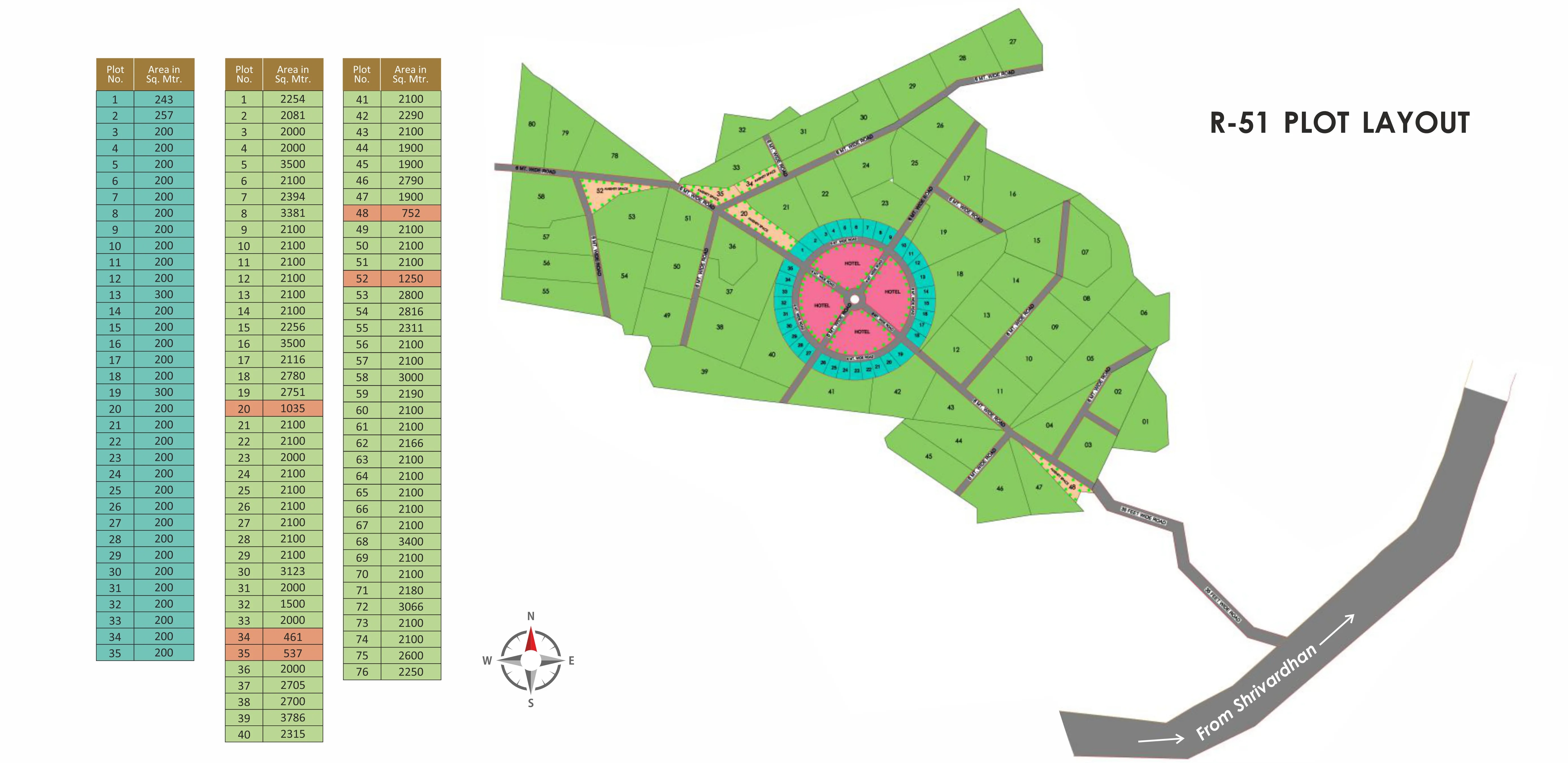 Demarcated Stone Boundary & Fenced Enclave